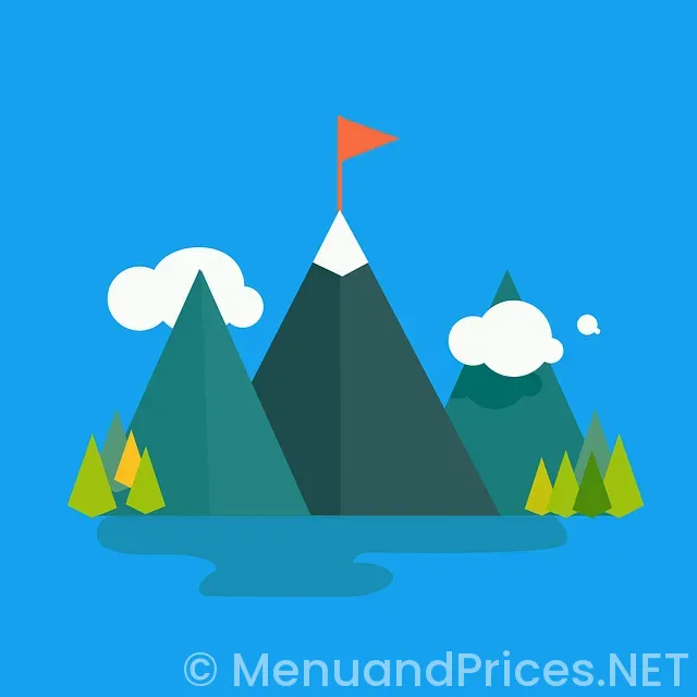 Blue apron menu examples