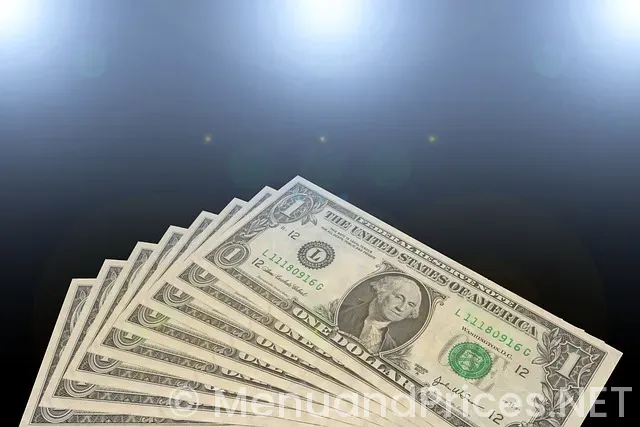 Botera Franklin Menu