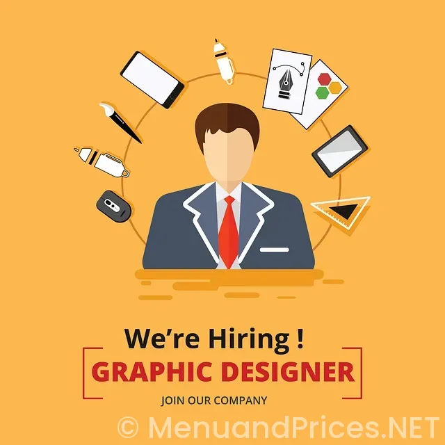 Business catering menu