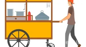 Corporate lunch catering menu