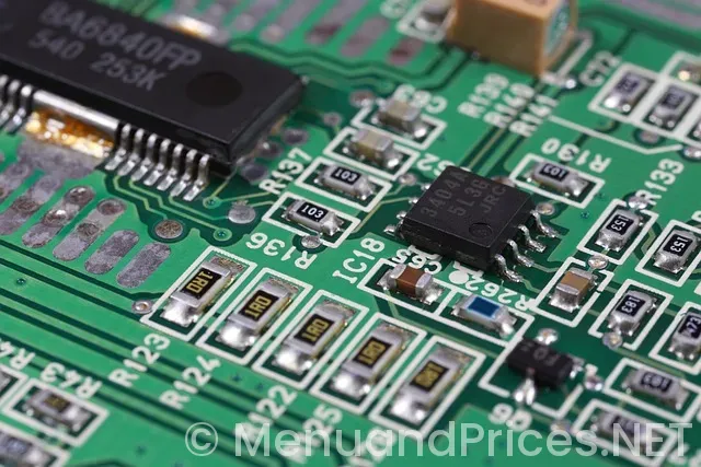 Crear menu digital Crear menu digital