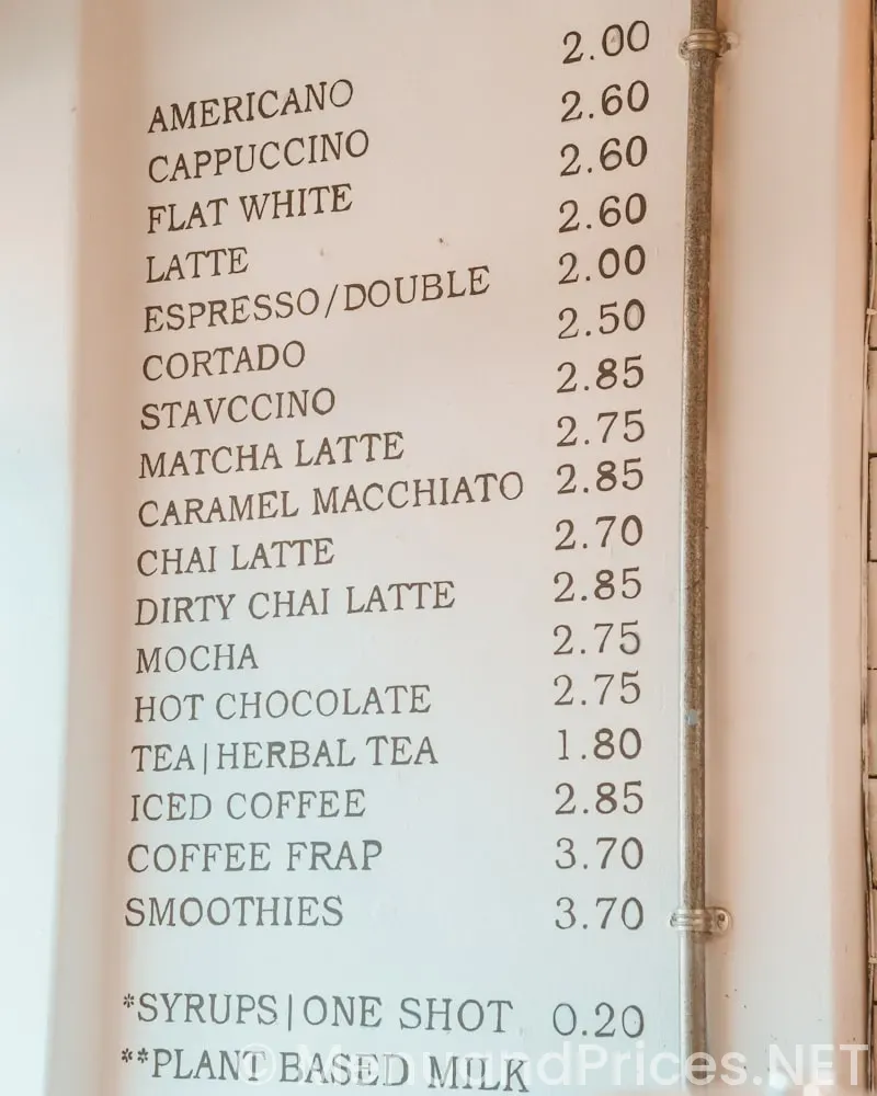 Diabetes menu plan type 2