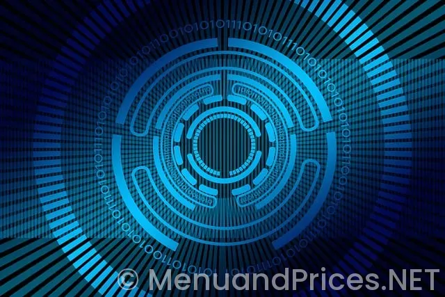 Digital board menu Digital board menu