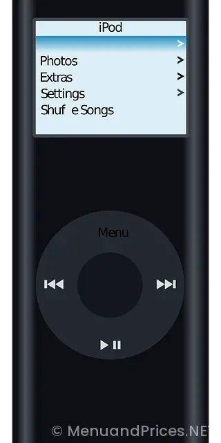 Digital board menu Digital board menu