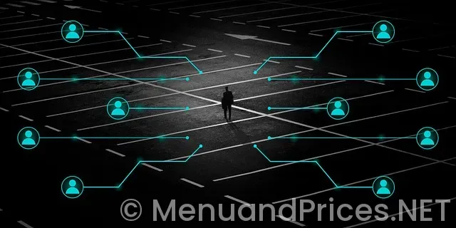 Digital menu application