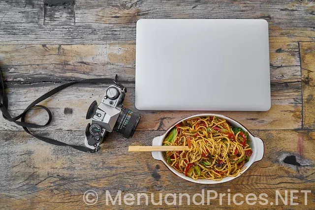 Digital menu screens