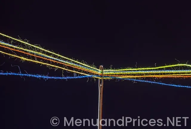 Kona brewing company menu Kona brewing company menu