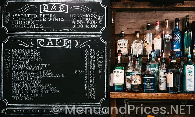 Menu display screens
