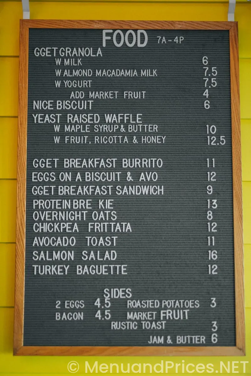 Menus for weight loss