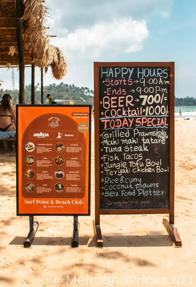 Menus from weight watchers