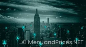 Restaurant Digital Menus