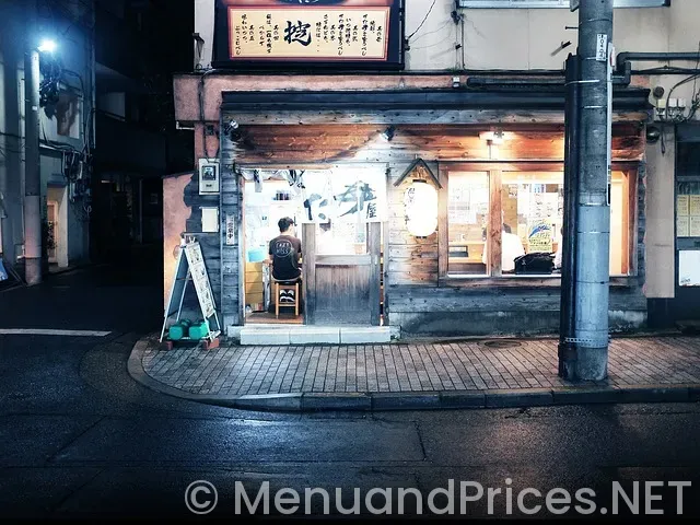 Restaurant menu price calculator