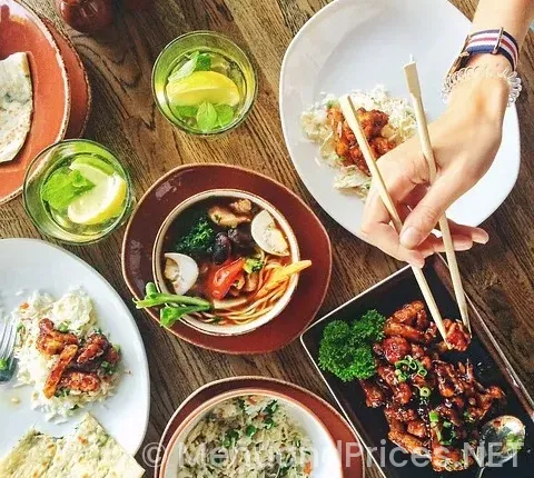 Screen Menu for Restaurant