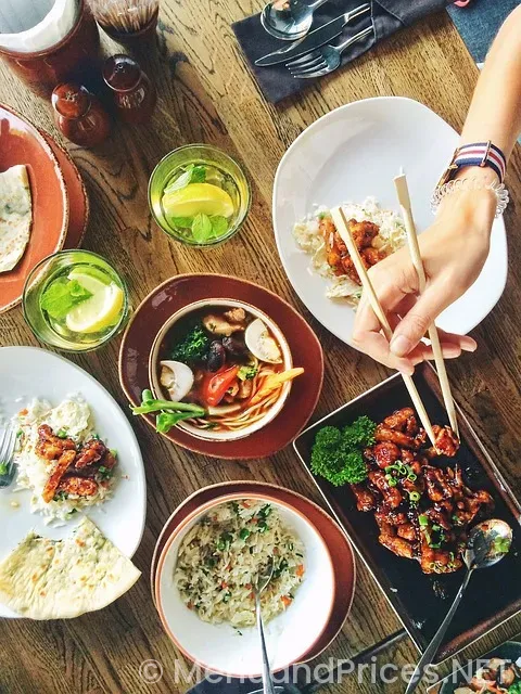 Screen menu for restaurant