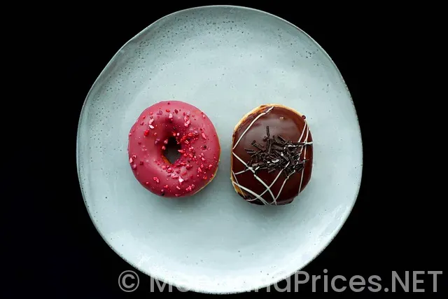 Dunkin doughnuts breakfast menu