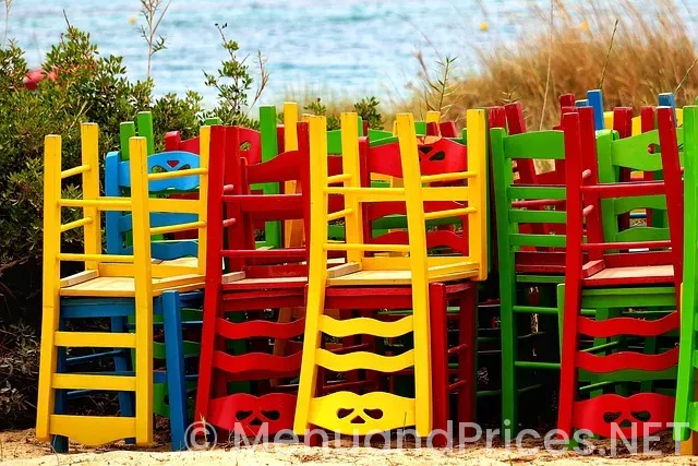 Matt the miller's tavern menu