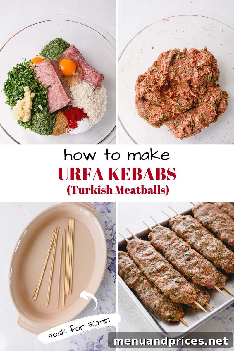 Urfa Kebabs: Mesopotamian Delights 5 Detailed visual instructions for shaping Urfa kebabs onto skewers for grilling, ensuring they are perfectly formed.