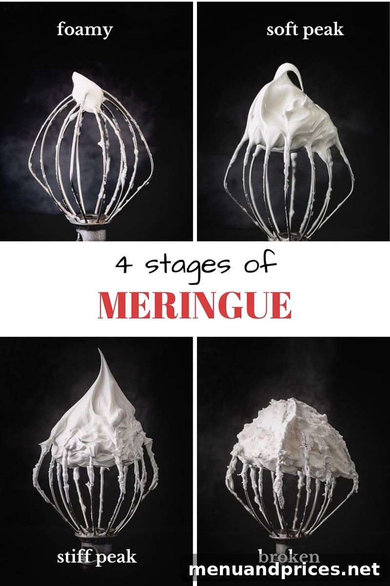 Visual guide to the 3 stages of meringue: foamy, soft peaks, and stiff peaks.