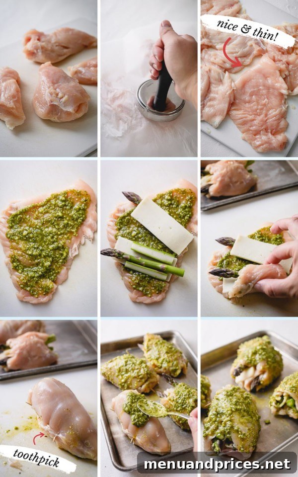 Stuffed chicken roll-ups meticulously arranged on a baking sheet, topped with more pesto.