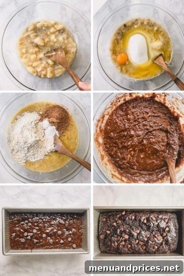 Fudgy Chocolate Banana Bread 6 A step-by-step visual collage showing the process of making chocolate banana bread, from mixing to baking.