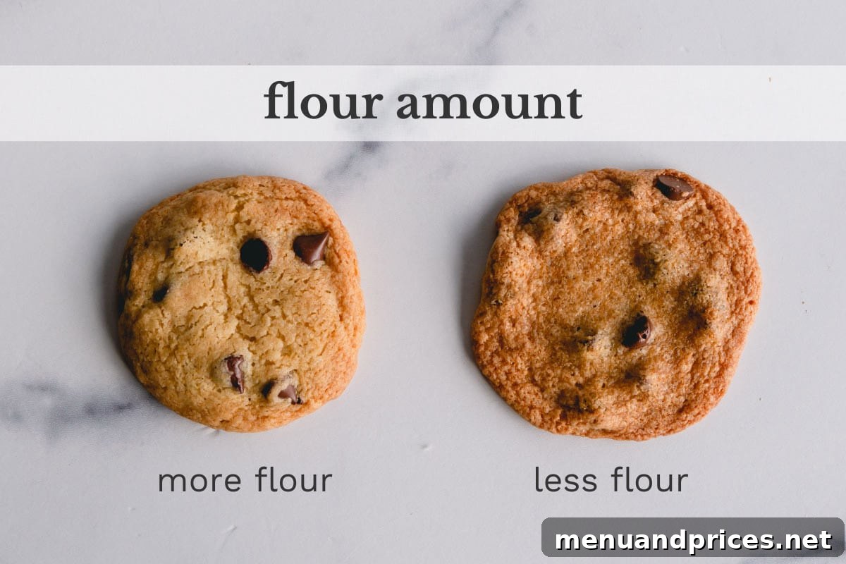 Mastering Accurate Flour Measurement 4 Close-up of baked cookies and cake, illustrating potential textural outcomes from varying flour measurements.